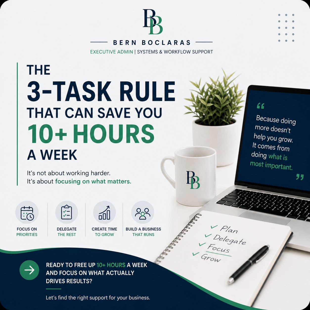 The 3-Task Rule