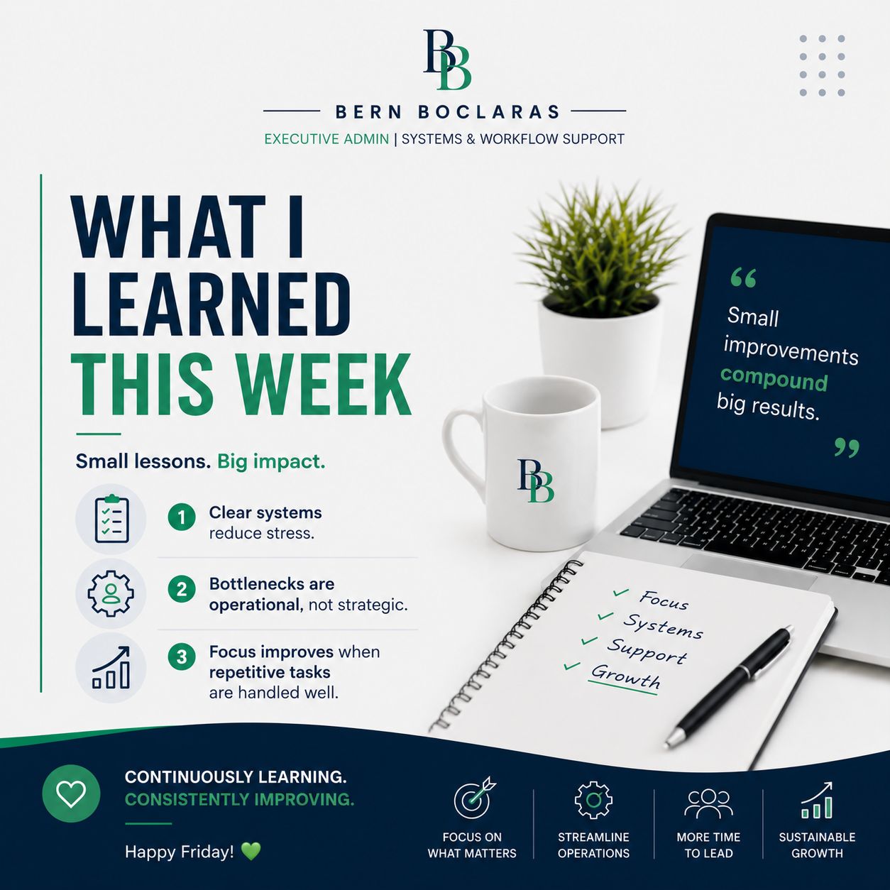 What I Learned This Week