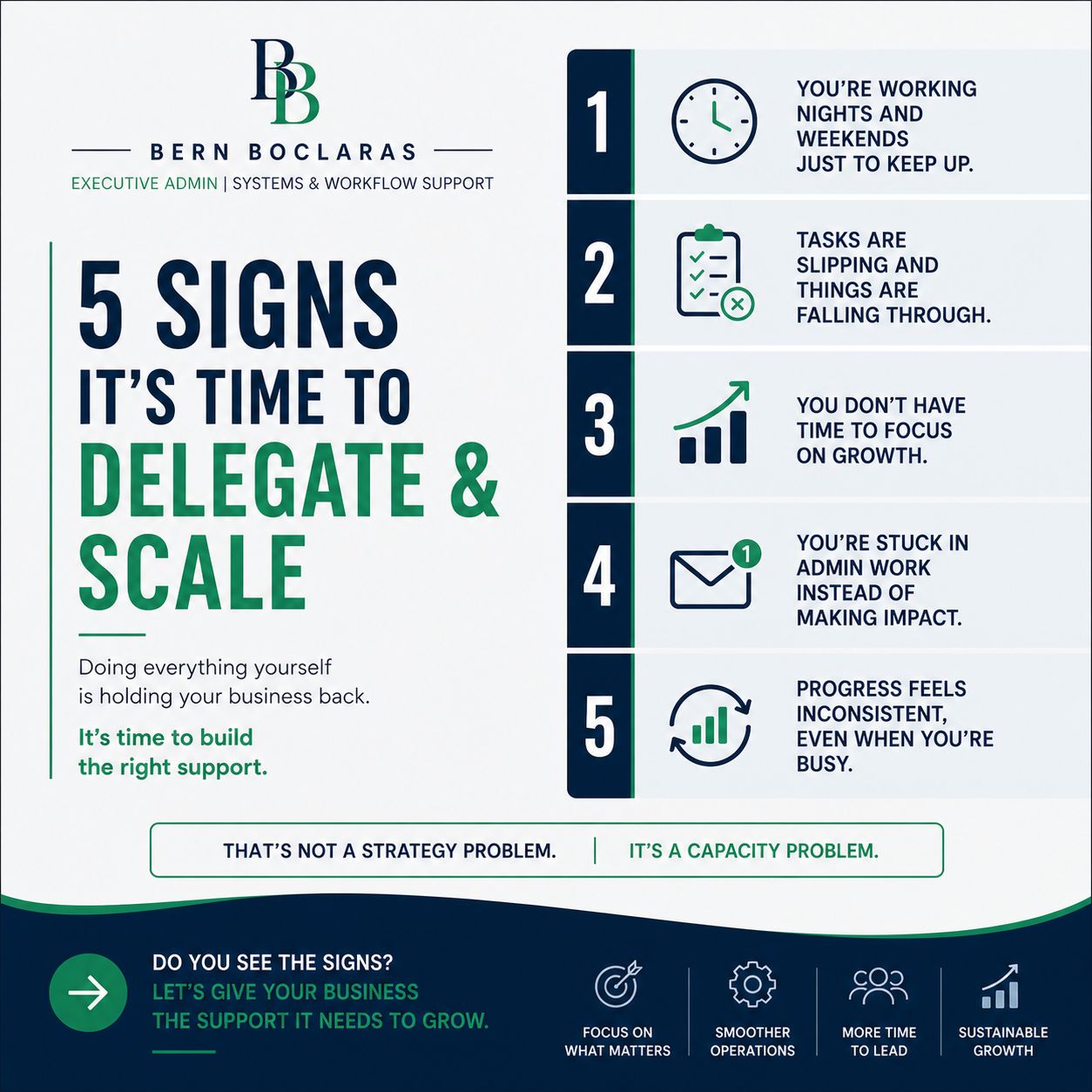 5 Signs It's Time to Delegate