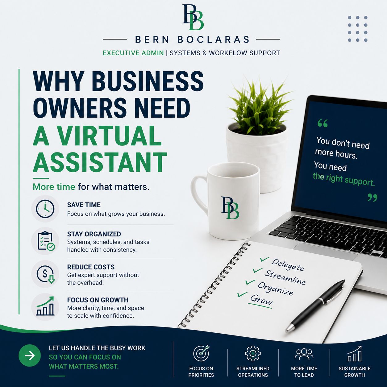 Why Business Owners Need a VA