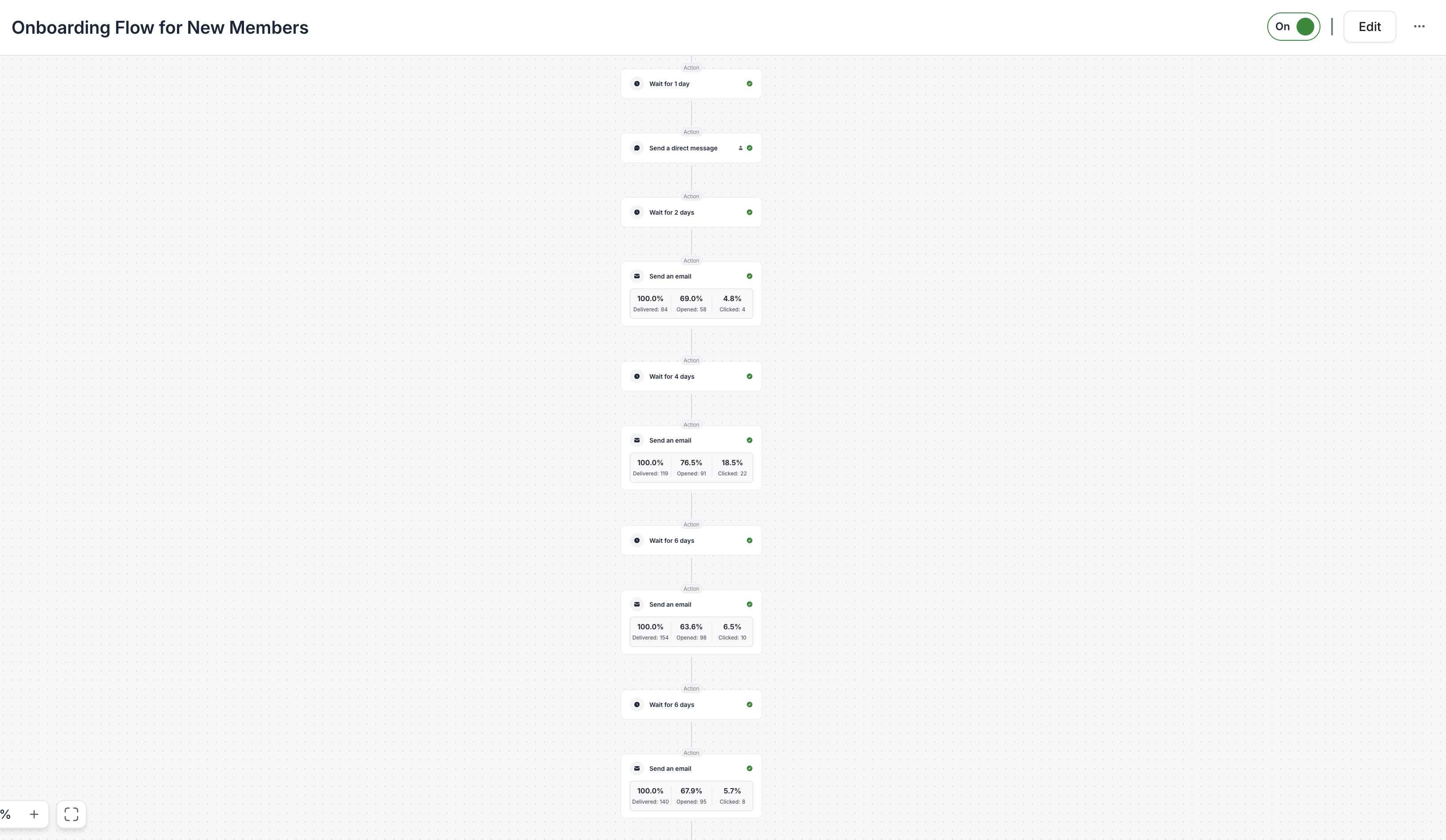 Onboarding Flow